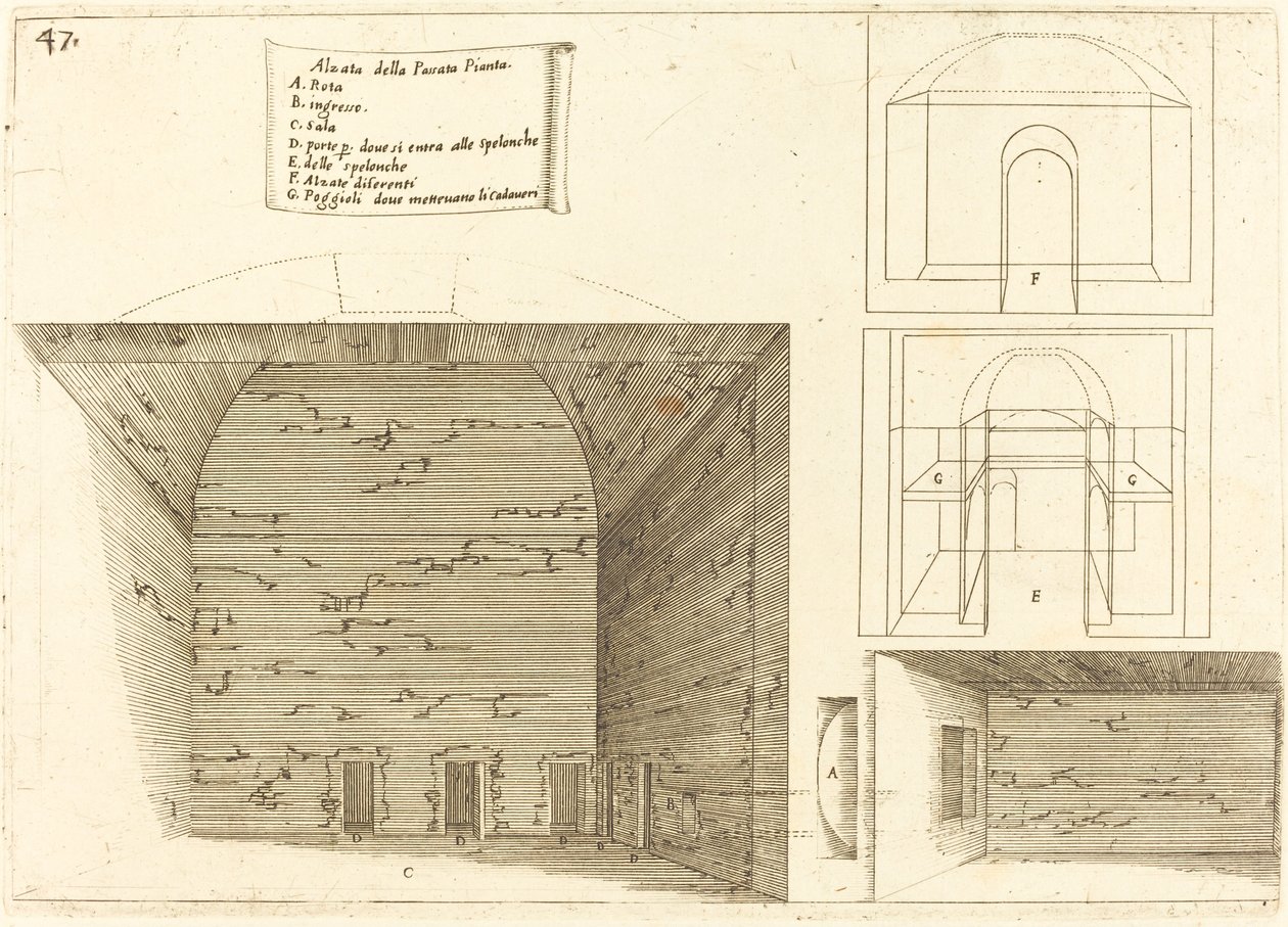 Forhøyning av en passasjeplan av Jacques Callot