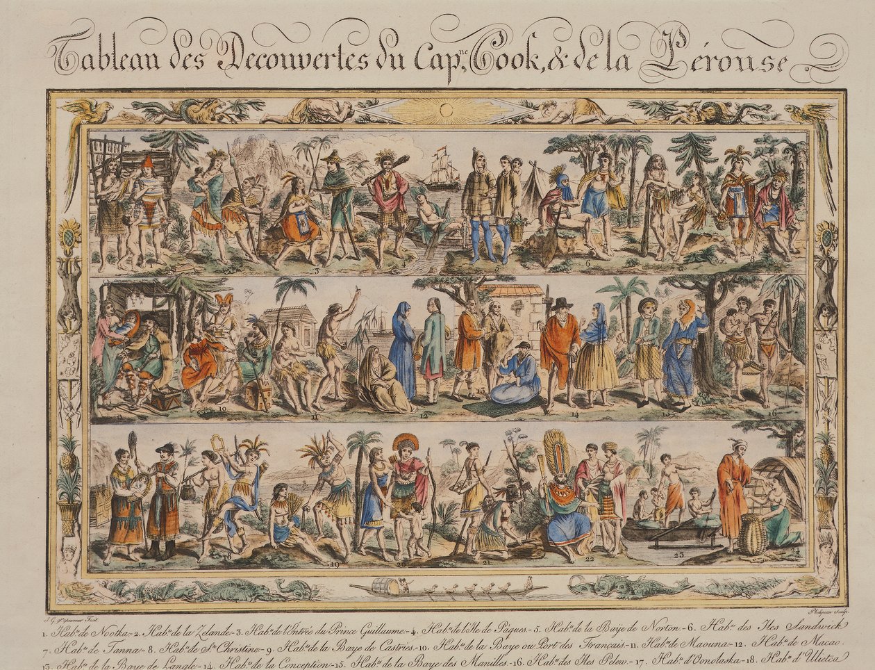 Funnene til James Cook og Jean Francois de Galaup Comte de Laperouse på 1700-tallet, av Jacques Grasset de Saint Sauveur, farget gravering av Jacques Grasset de Saint Sauveur
