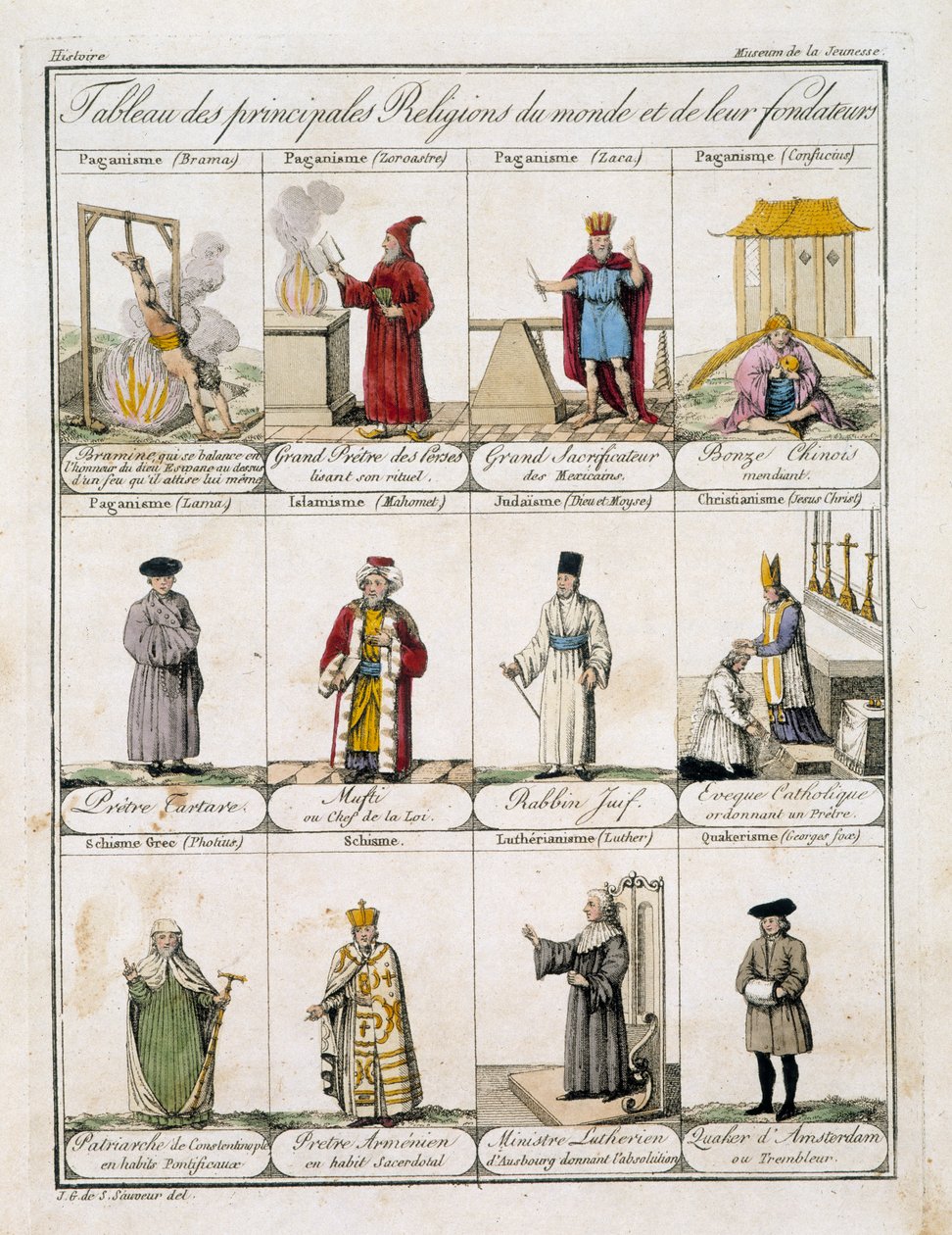 Tabell over de viktigste religionene i verden (farge litho) av Jacques Grasset de Saint Sauveur