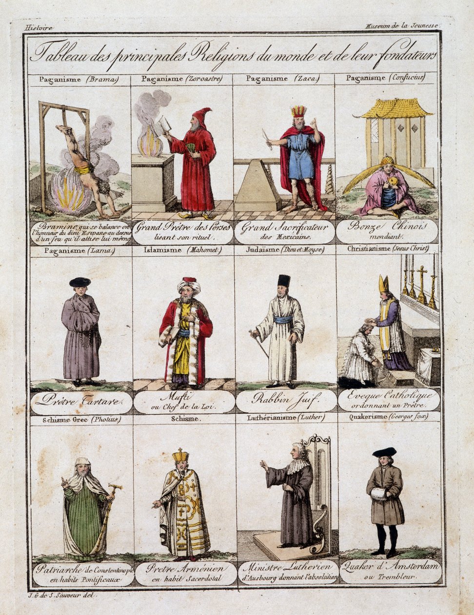 Tabell over de viktigste religionene i verden og deres grunnlegger - i "" Museum of Youth"" av Grasset St Sauveur, sent på 1700-tallet av Jacques Grasset de Saint Sauveur
