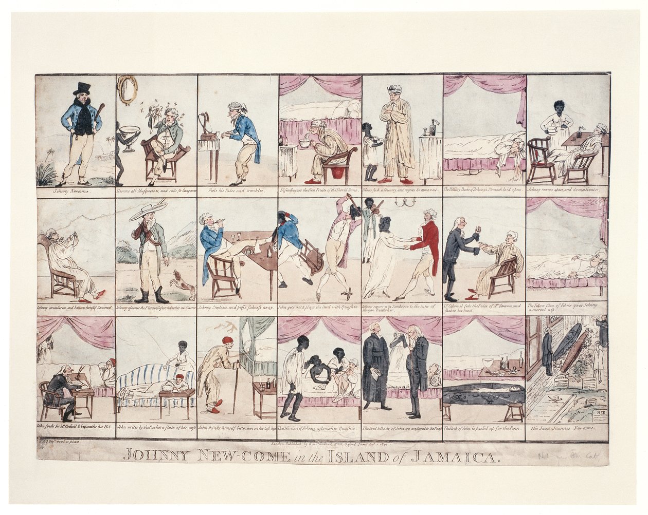 Johnny New-come in the Island of Jamaica, 1800 (håndfarget gravering) av James Sayers