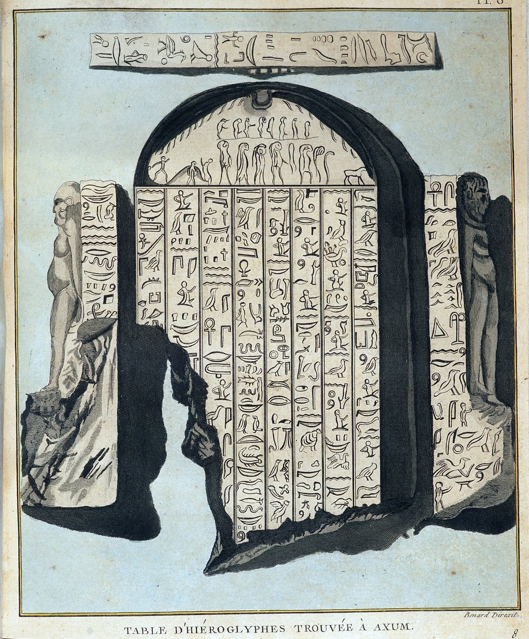 Tabell over hieroglyfer funnet i Axoum (Aksoum) - i "" Reise i Nubia og Abessinia foretatt for å oppdage kildene til Nilen i årene 1768 til 1772", av James Bruce, bind 1, Paris av James Bruce