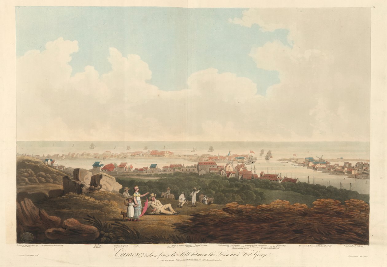 Curaçao, fra Two Views of Curaçao tatt fra bakken mellom byen og Fort George, gravert av Thomas Hall av James (after) Belt