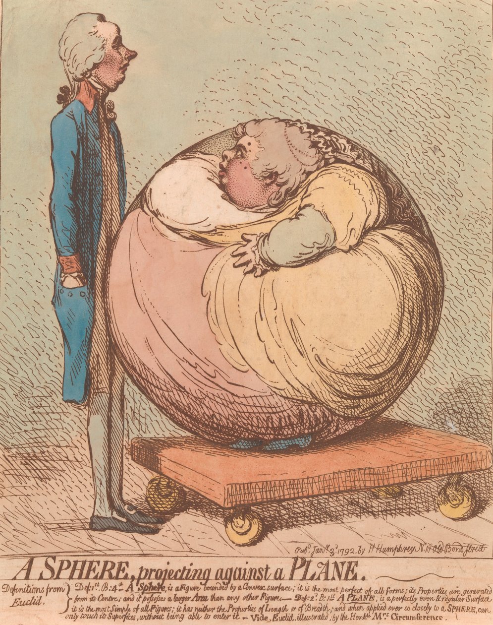 A Sphere, Projecting Against a Plane, 3. januar 1792., 3. januar 1792. av James Gillray