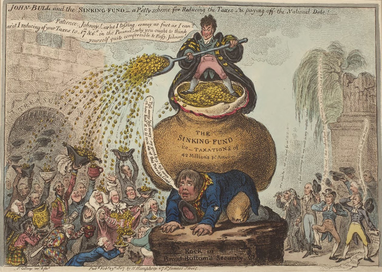 John Bull og nedbetalingsfondet av James Gillray