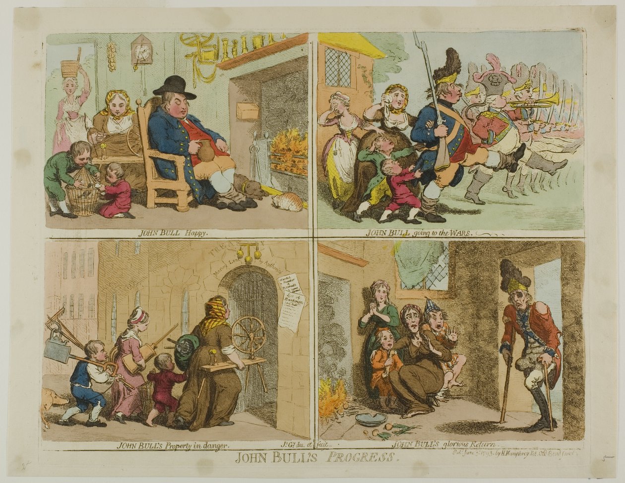 John Bulls fremgang av James Gillray
