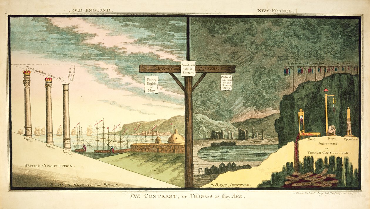 Old England, New France, The Contrast, utgitt av Hannah Humphrey, 1796 av James Gillray