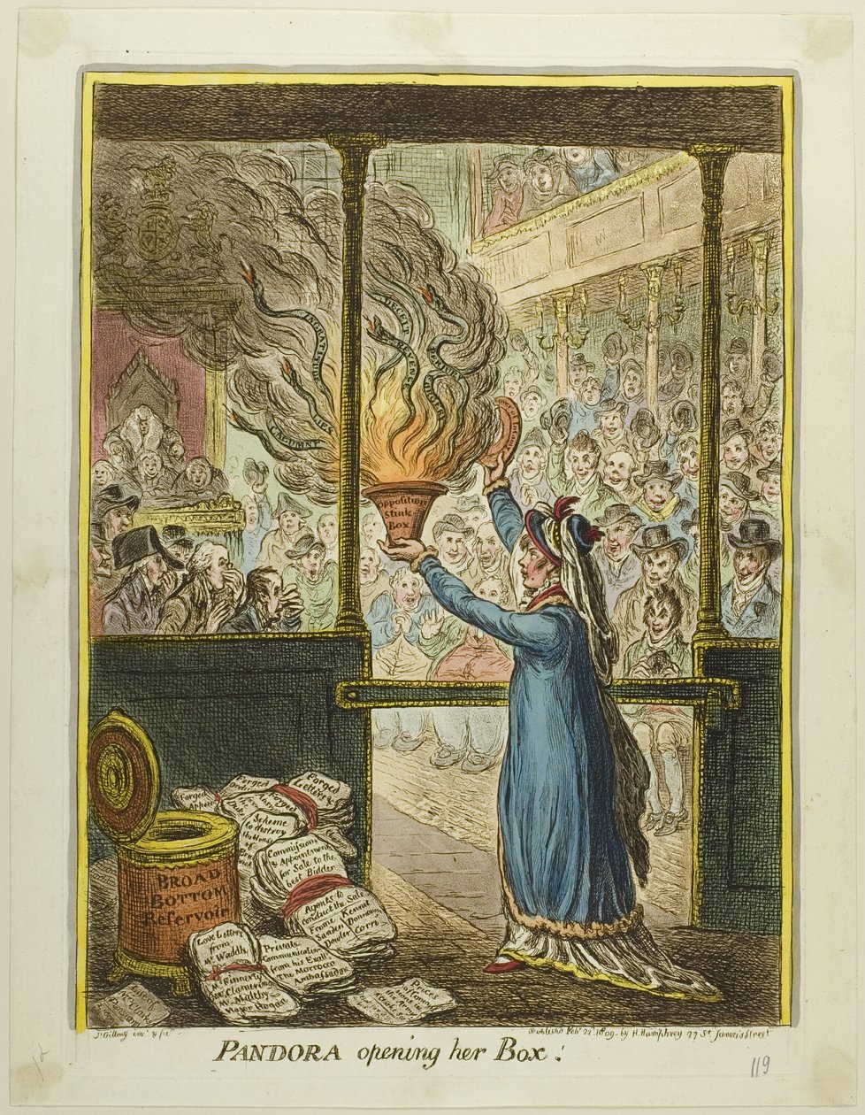 Pandora åpner esken sin av James Gillray