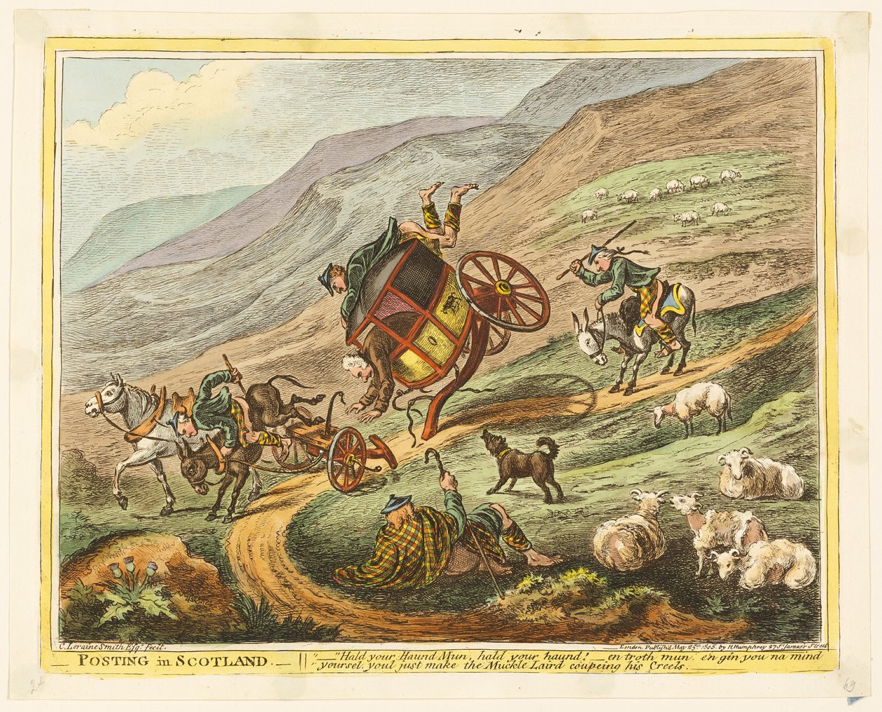 Poster i Skottland av James Gillray