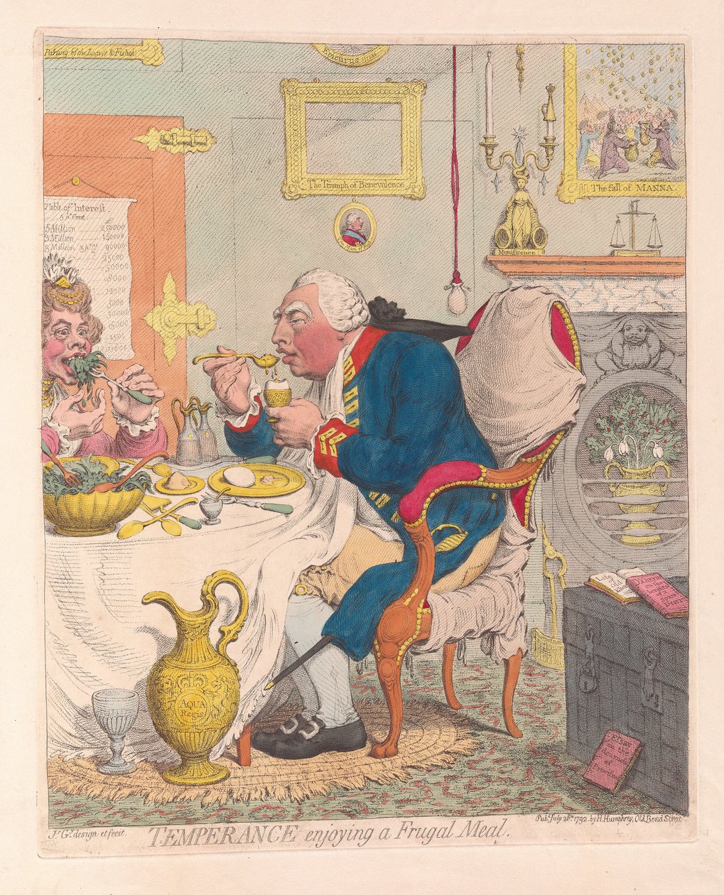 Temperance nyter et sparsomt måltid, pub. 1792 (håndfarget gravering) av James Gillray
