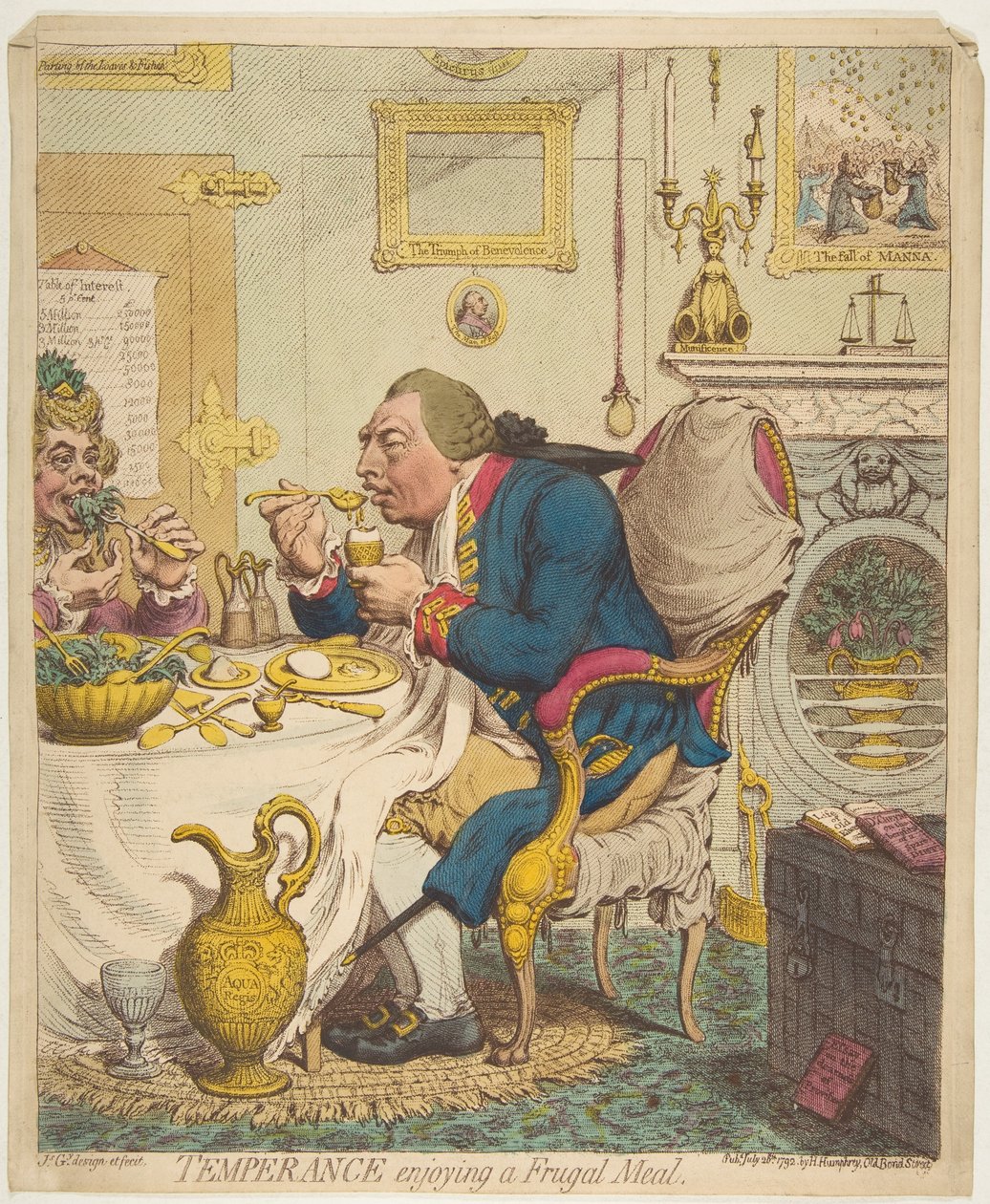 Temperance nyter et sparsomt måltid, 28. juli 1792. av James Gillray