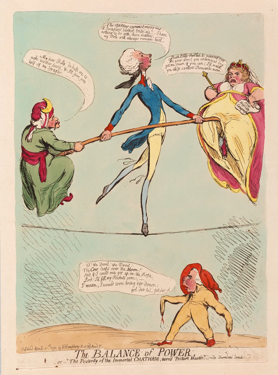 The Balance of Power eller The Posterity of the Immortal Chatham, blir Posture Master, pub. 1791 (håndfarget gravering) av James Gillray