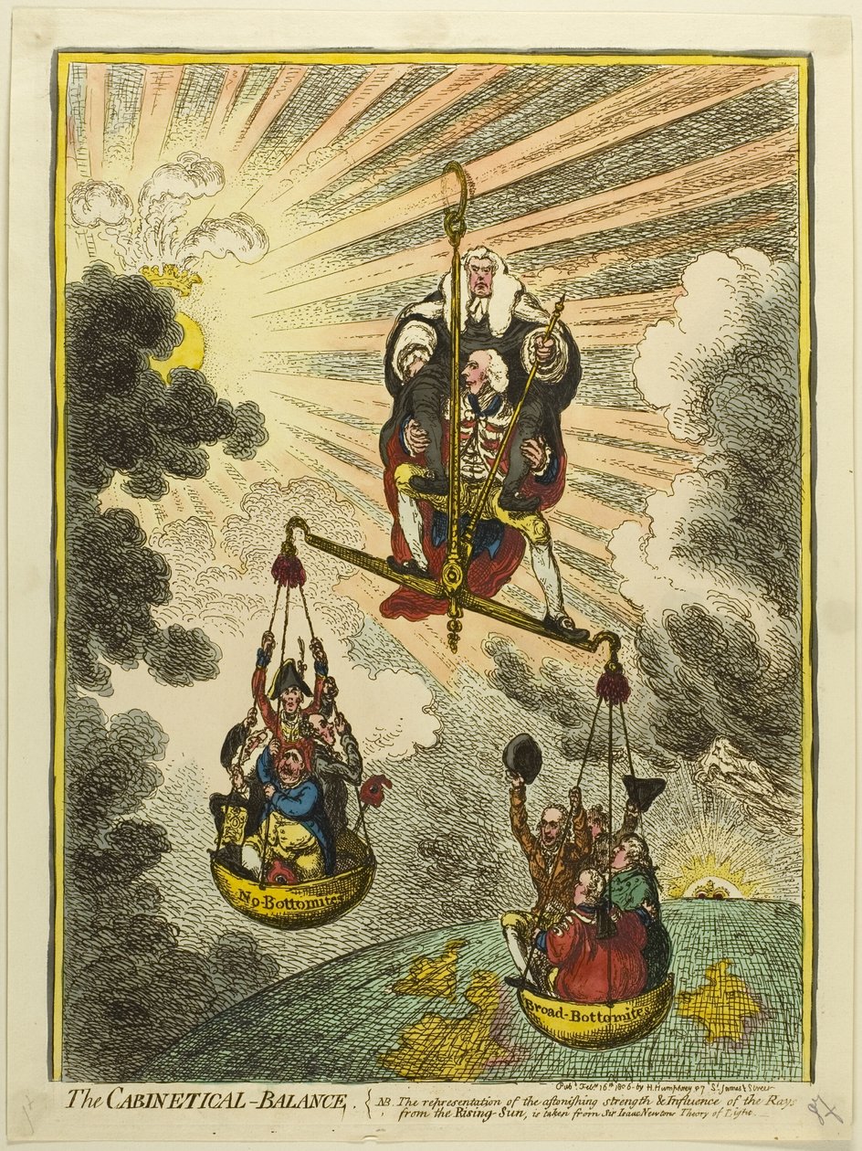  av James Gillray