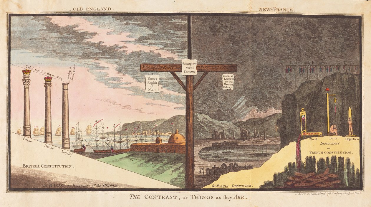 The Contrast or Things as They Are, pub. 1796 (håndfarget gravering) av James Gillray