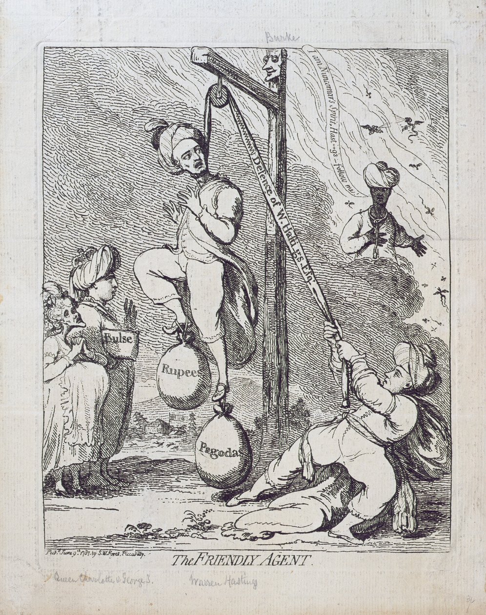The Friendly Agent, utgitt av S.W. Fores i 1787 av James Gillray