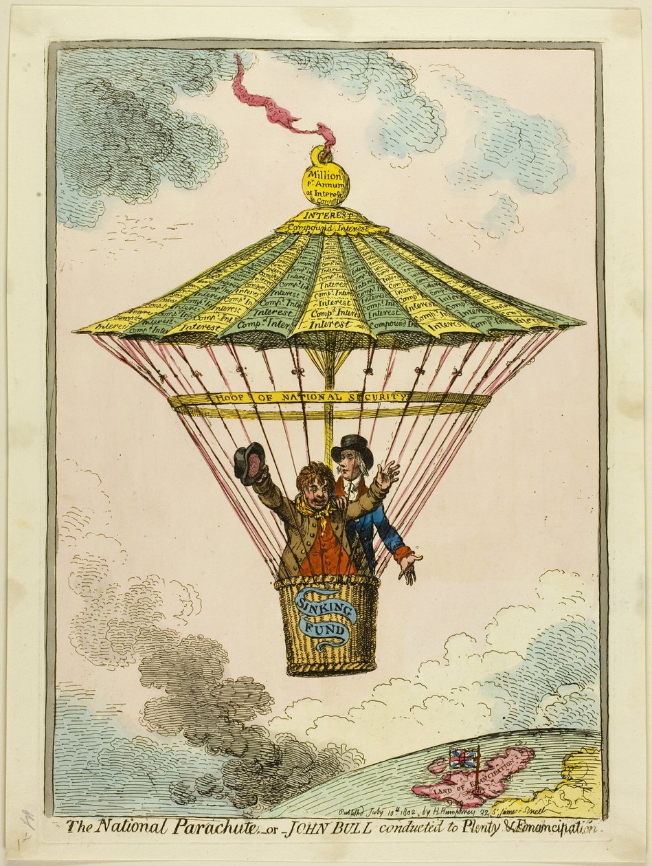 Den nasjonale fallskjermen av James Gillray