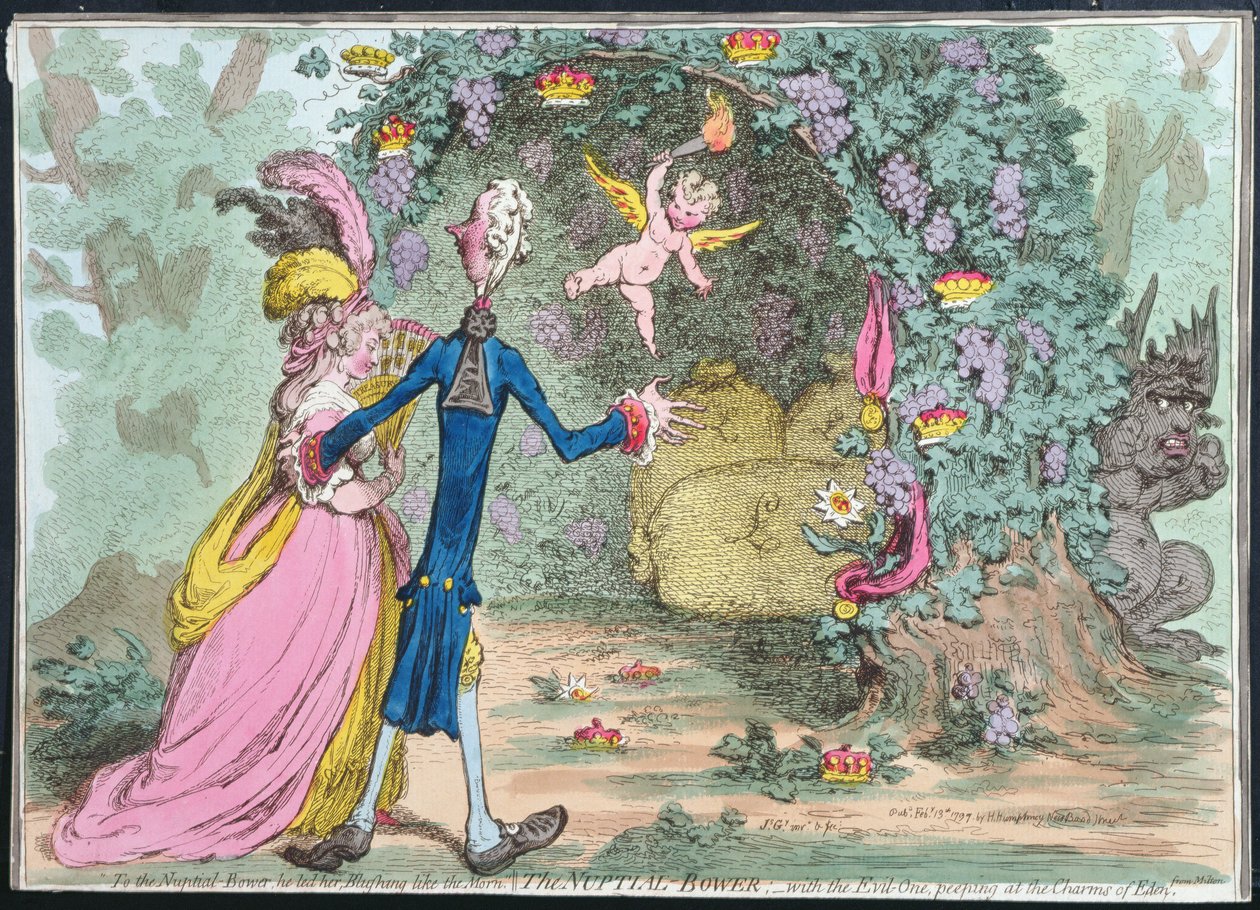 The Nuptial Bower with the Evil-One titter på Charms of Eden, utgitt av Hannah Humphrey i 1797 (håndfarget etsning) av James Gillray