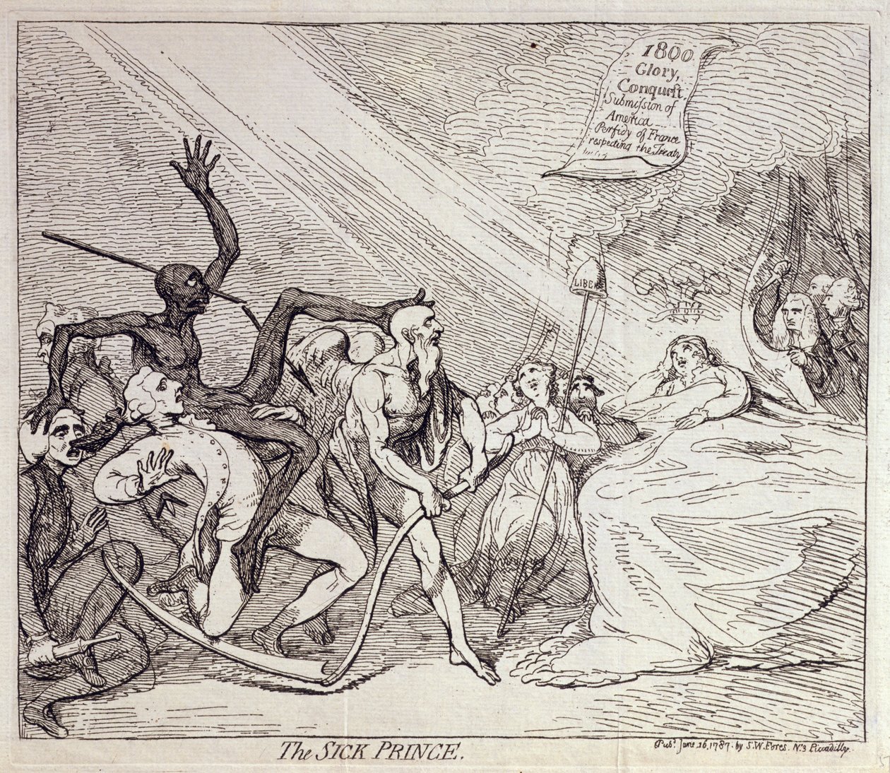 Den syke prinsen, utgitt av S.W. Fores i 1787 (etsing) av James Gillray
