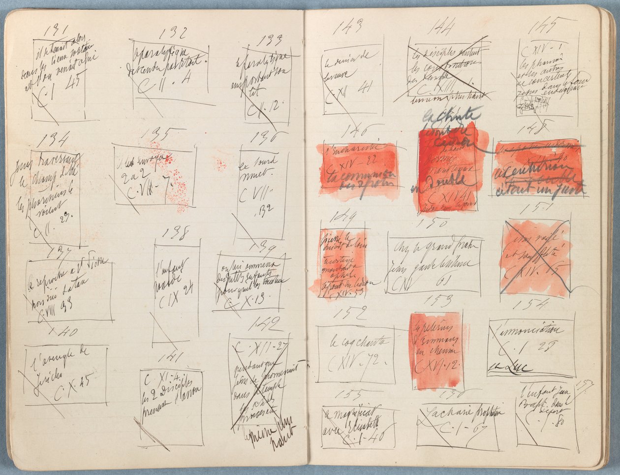 Sider fra et album med Sketches for The Life of Our Lord Jesus Christ, slutten av 1880-tallet (grafitt og vask på papir) av James Jacques Joseph Tissot