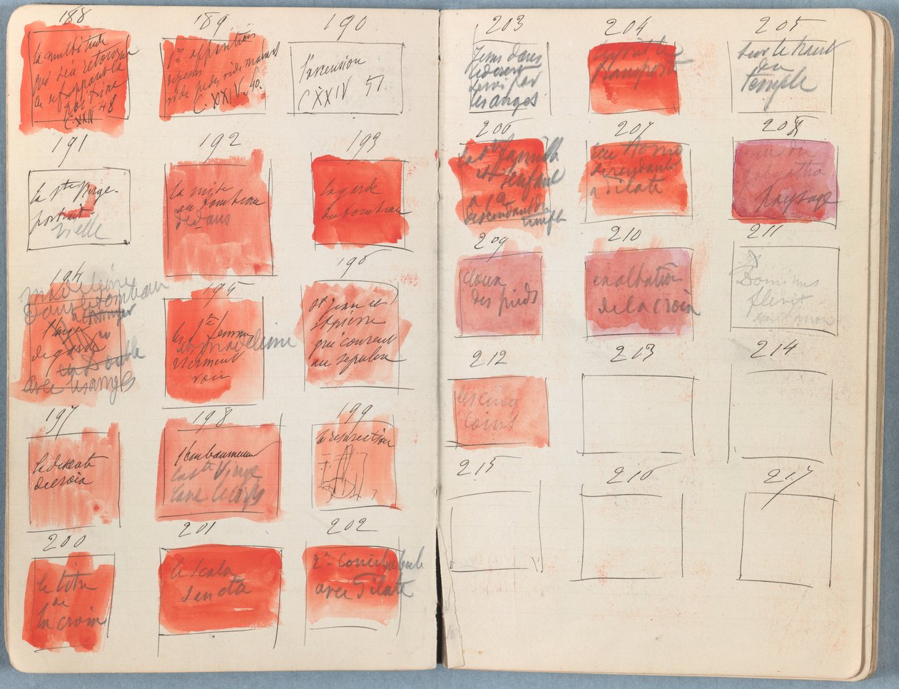 Sider fra et album med Sketches for The Life of Our Lord Jesus Christ, slutten av 1880-tallet (grafitt og vask på papir) av James Jacques Joseph Tissot