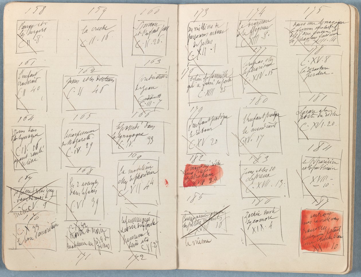 Sider fra et album med Sketches for The Life of Our Lord Jesus Christ, slutten av 1880-tallet (grafitt og vask på papir) av James Jacques Joseph Tissot