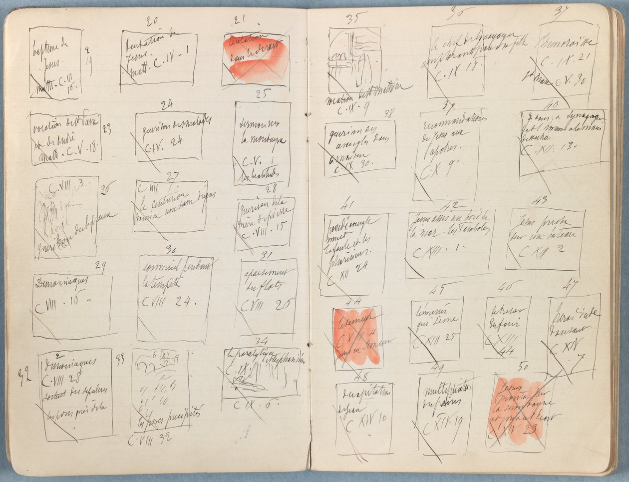 Sider fra et album med Sketches for The Life of Our Lord Jesus Christ, slutten av 1880-tallet (grafitt og vask på papir) av James Jacques Joseph Tissot