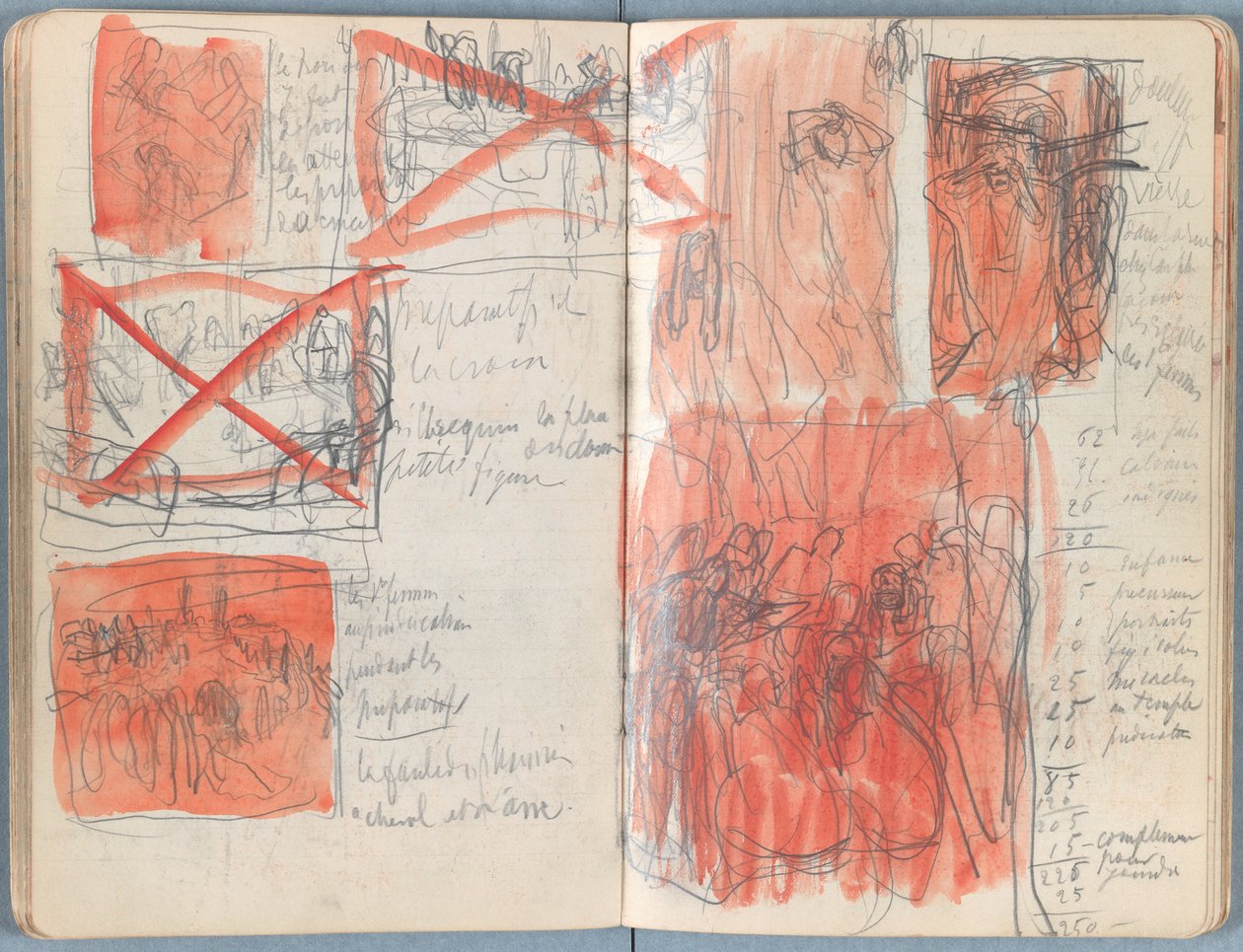 Sider fra et album med Sketches for The Life of Our Lord Jesus Christ, slutten av 1880-tallet (grafitt og vask på papir) av James Jacques Joseph Tissot