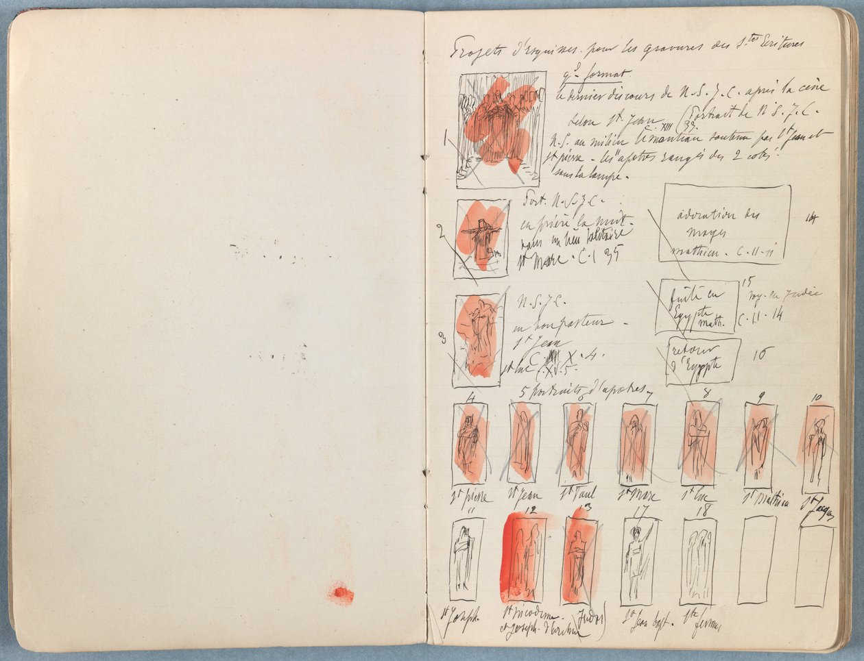 Sider fra et album med Sketches for The Life of Our Lord Jesus Christ, slutten av 1880-tallet (grafitt og vask på papir) av James Jacques Joseph Tissot