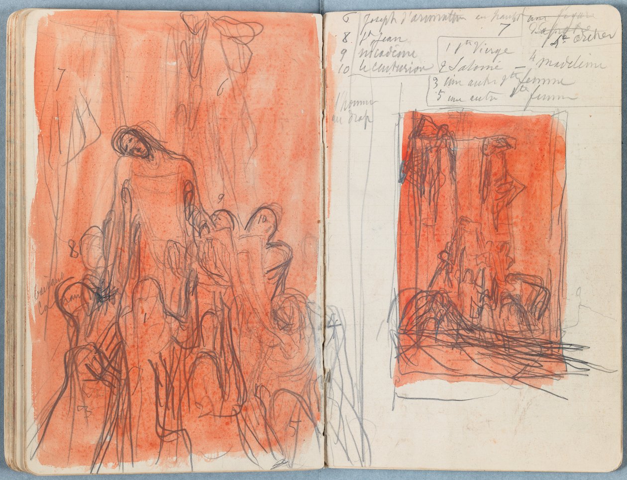 Sider fra et album med Sketches for The Life of Our Lord Jesus Christ, slutten av 1880-tallet (grafitt og vask på papir) av James Jacques Joseph Tissot