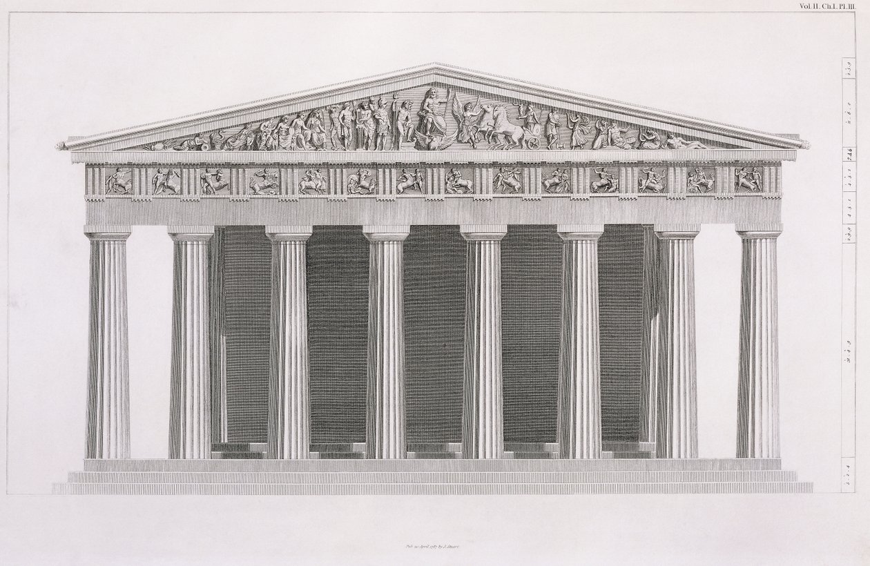 Forside av en klassisk bygning, bind II, kapittel I, plate III, fra "The Antiquities of Athens", av James Stuart av James Stuart