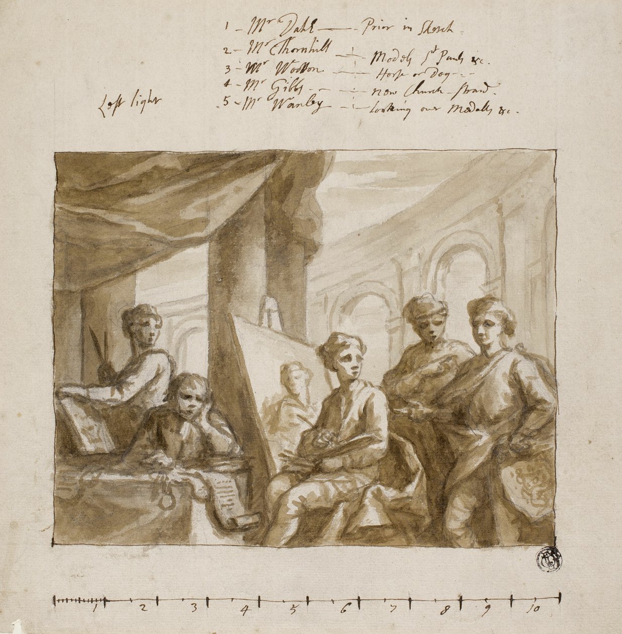 Bedrift av malere av James Thornhill