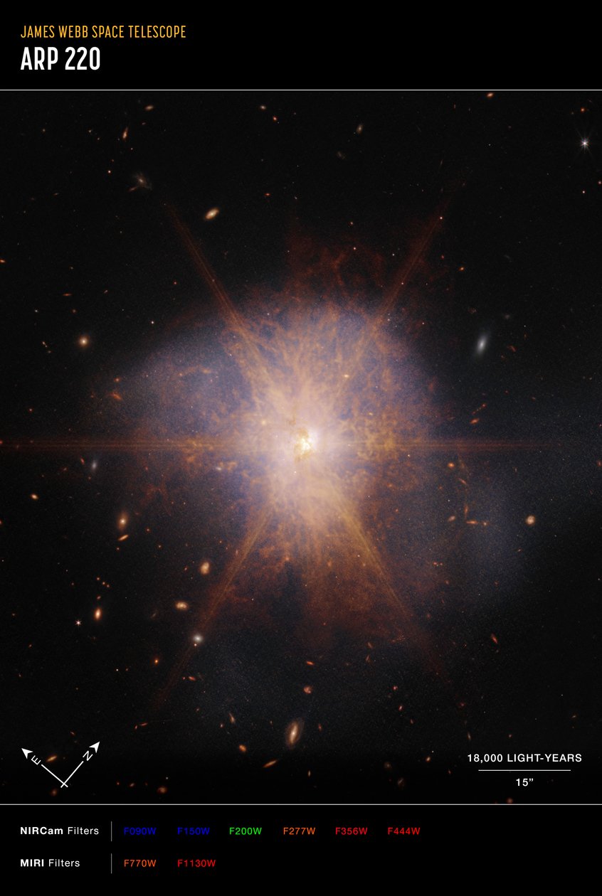 Arp 220 (NIRCam og MIRI Compass-bilde) av James Webb Space Telescope (NASA)