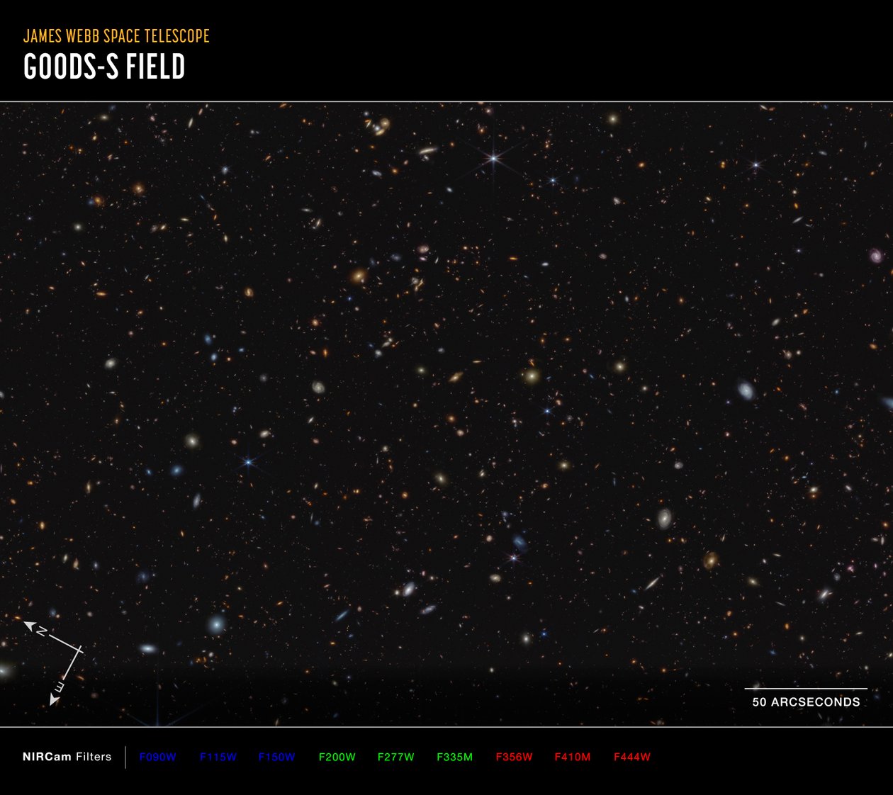 JWST Advanced Deep Extragalactic Survey (NIRCam Compass Image) av James Webb Space Telescope (NASA)
