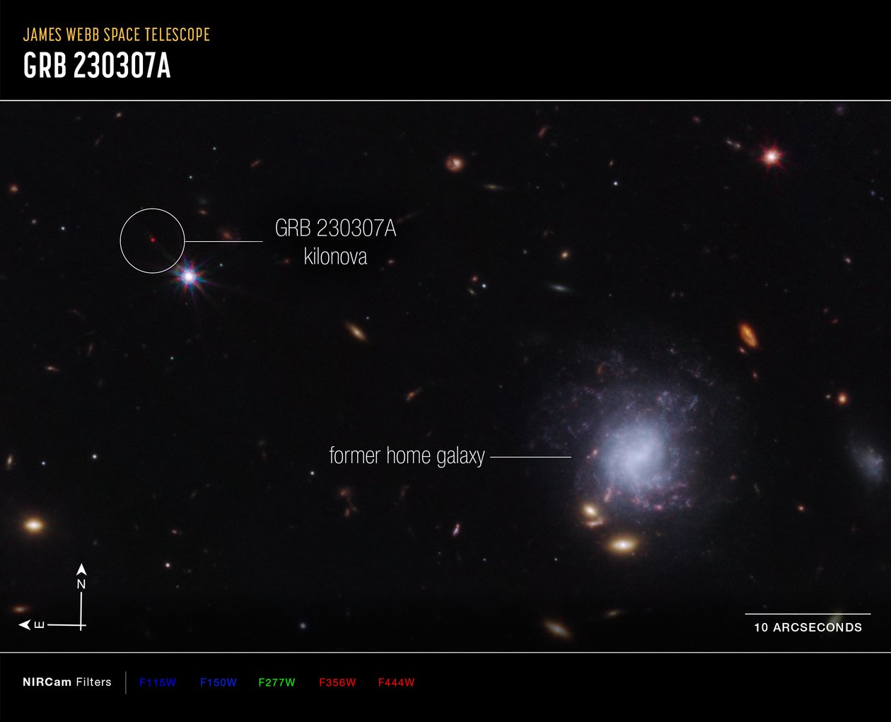 Kilonova og Host Galaxy Compass Image av James Webb Space Telescope (NASA)