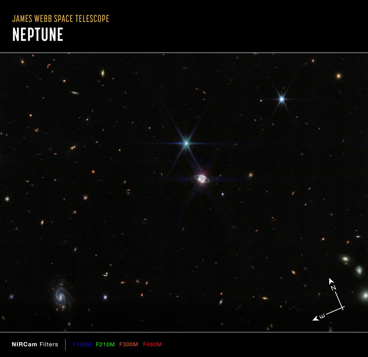 Neptune Wide Field (NIRCam Compass Image) av James Webb Space Telescope (NASA)