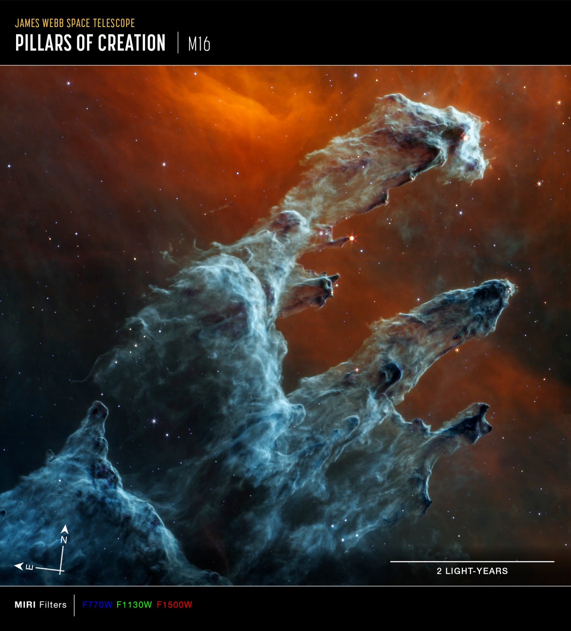 Pillars of Creation (MIRI Compass Image) av James Webb Space Telescope (NASA)