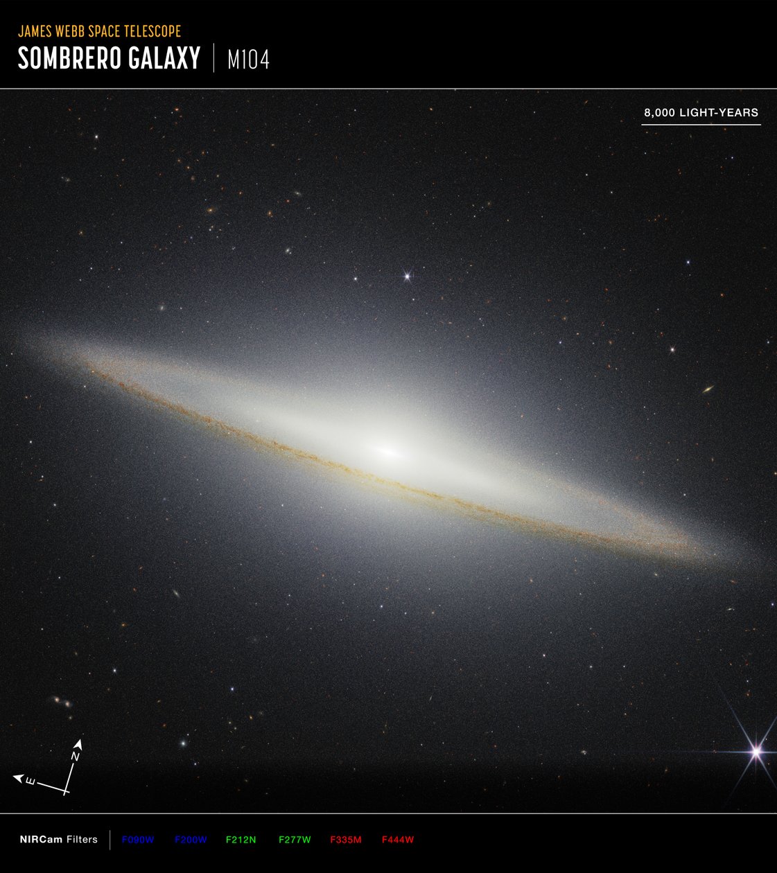 Galaxy Compass-hatt av James Webb Space Telescope (NASA)