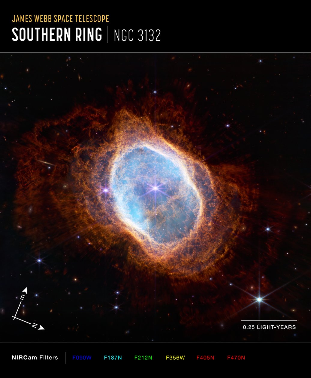 Southern Ring Nebula (NIRCam Compass Image) av James Webb Space Telescope (NASA)