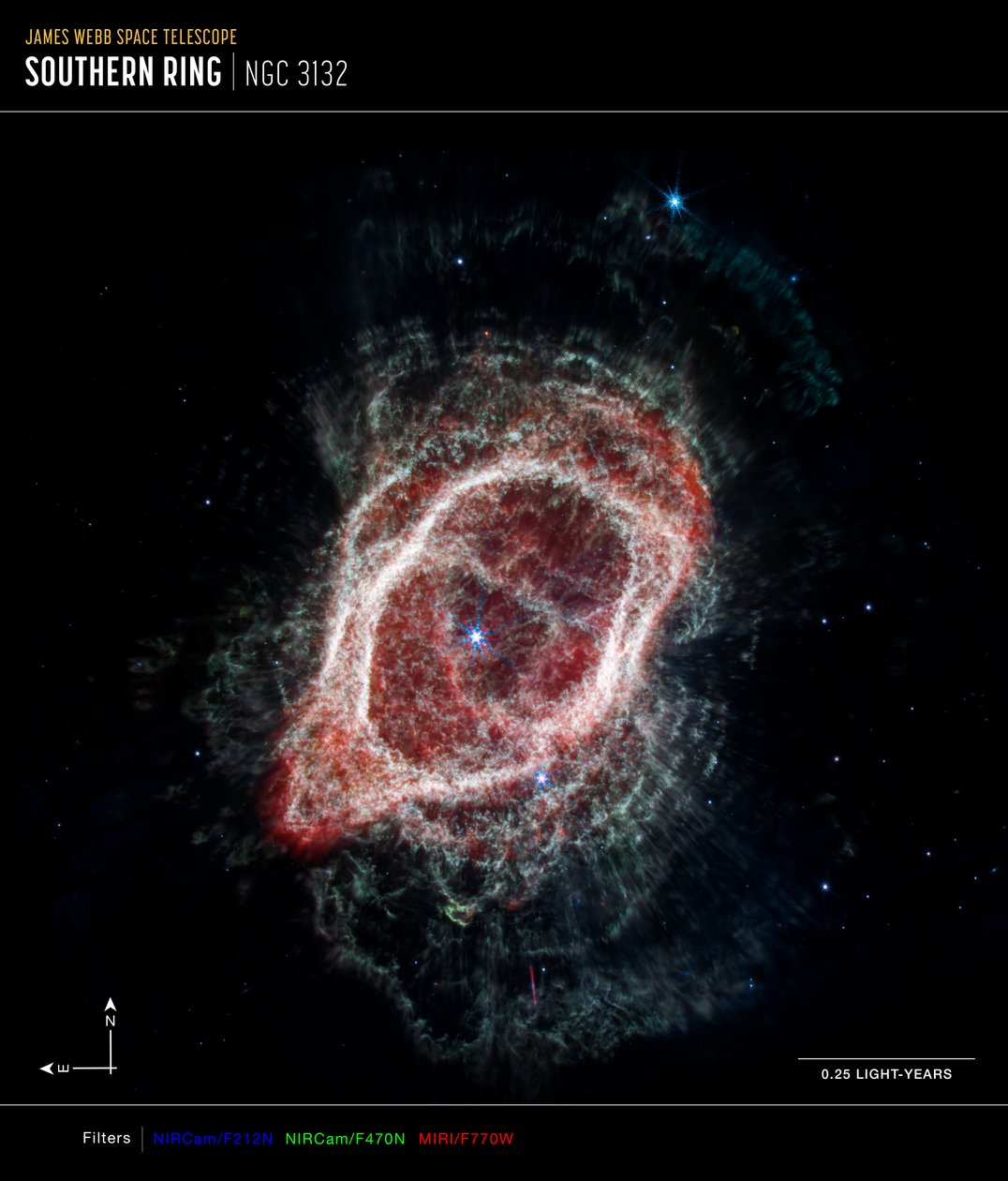 Southern Ring Nebula Spokes (NIRCam og MIRI Composite Compass Image) av James Webb Space Telescope (NASA)