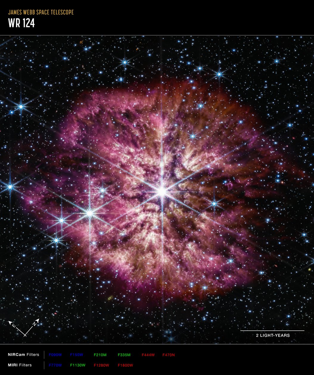 WR 124 (NIRCam og MIRI kompassbilde) av James Webb Space Telescope (NASA)