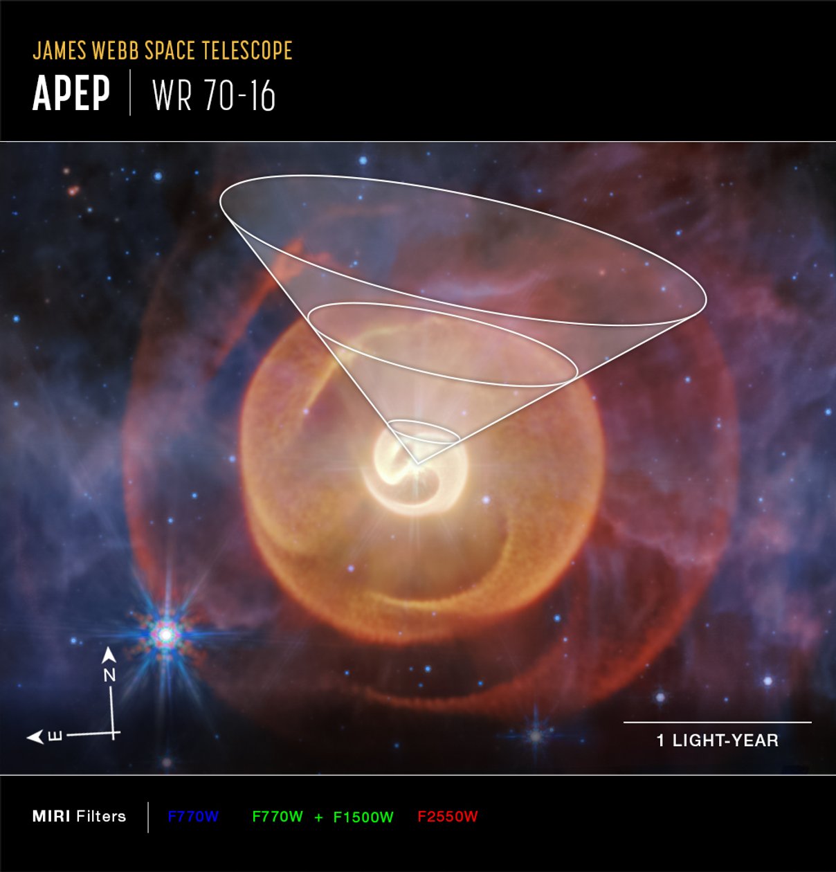  av James Webb Space Telescope (NASA)