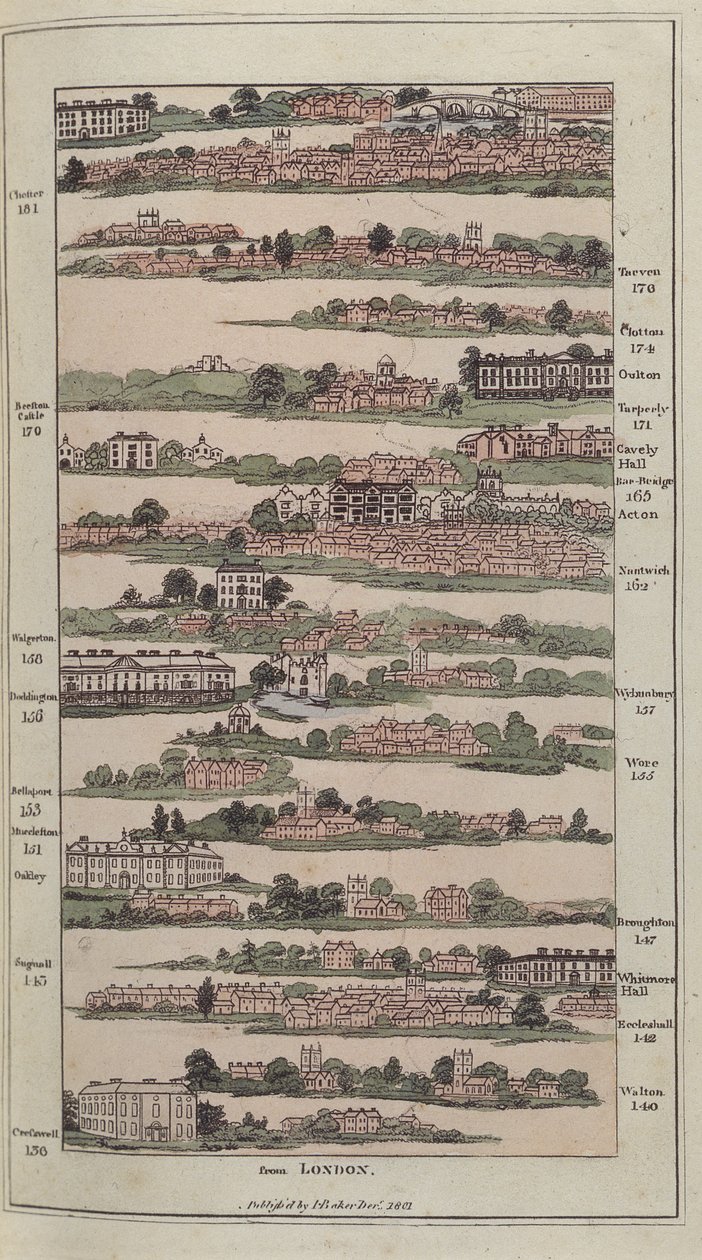 Illustrasjon fra The Imperial Guide with Picturesque Plans of the Great Post Roads, 1802 (håndfarget gravering) av James after Baker