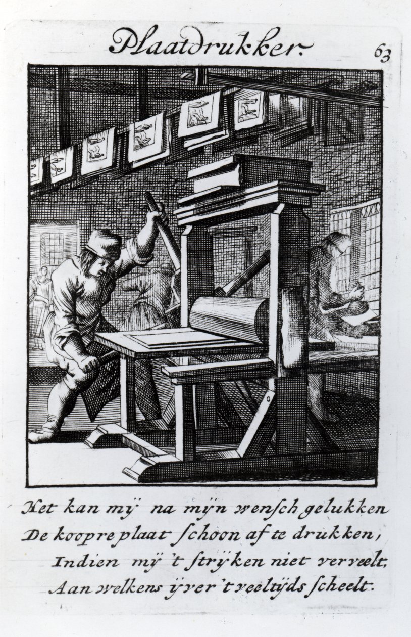 The Copper-Plate Engraver, fra 