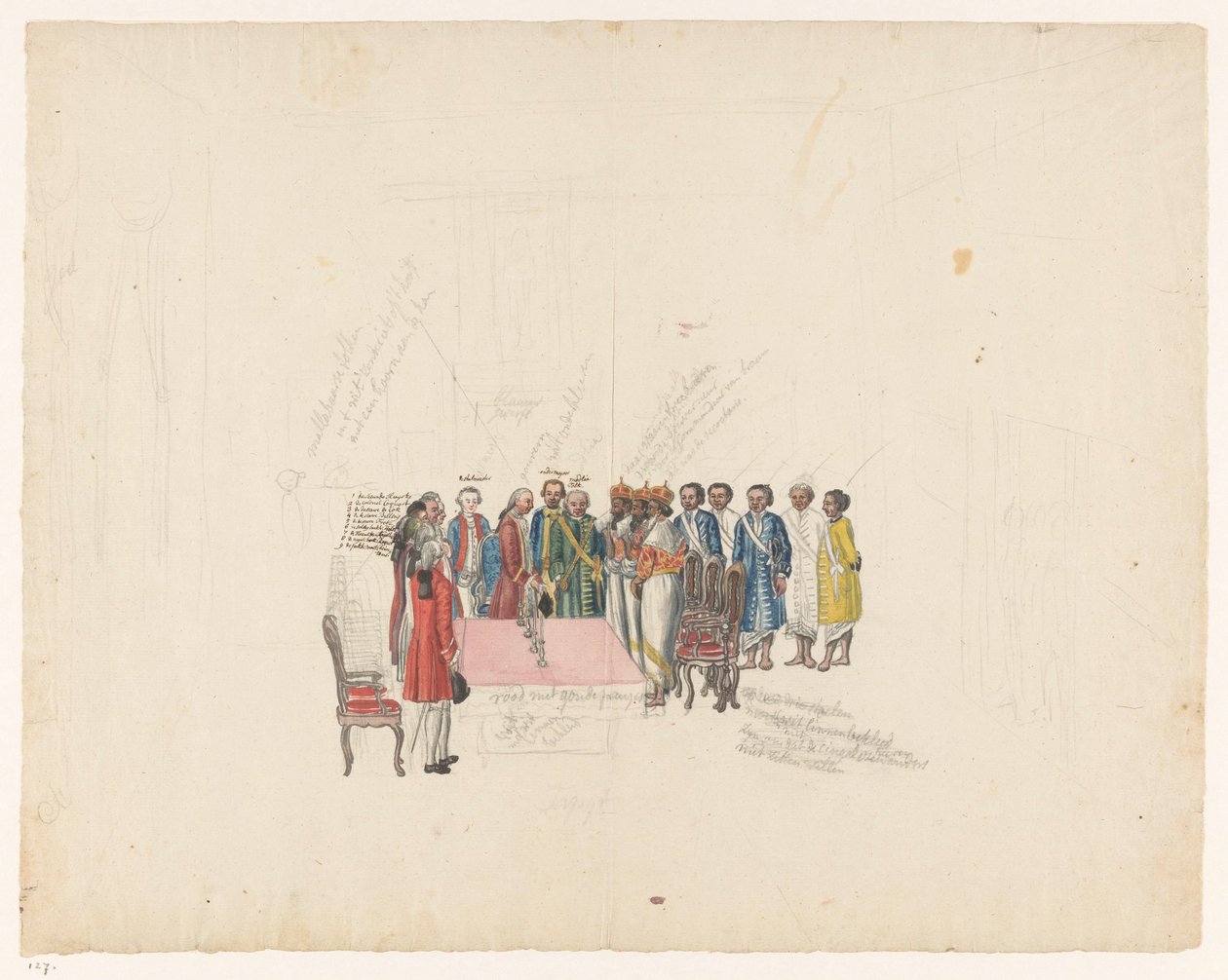 Mottak av utsendingene til kongen av Kandy, 1785 av Jan Brandes
