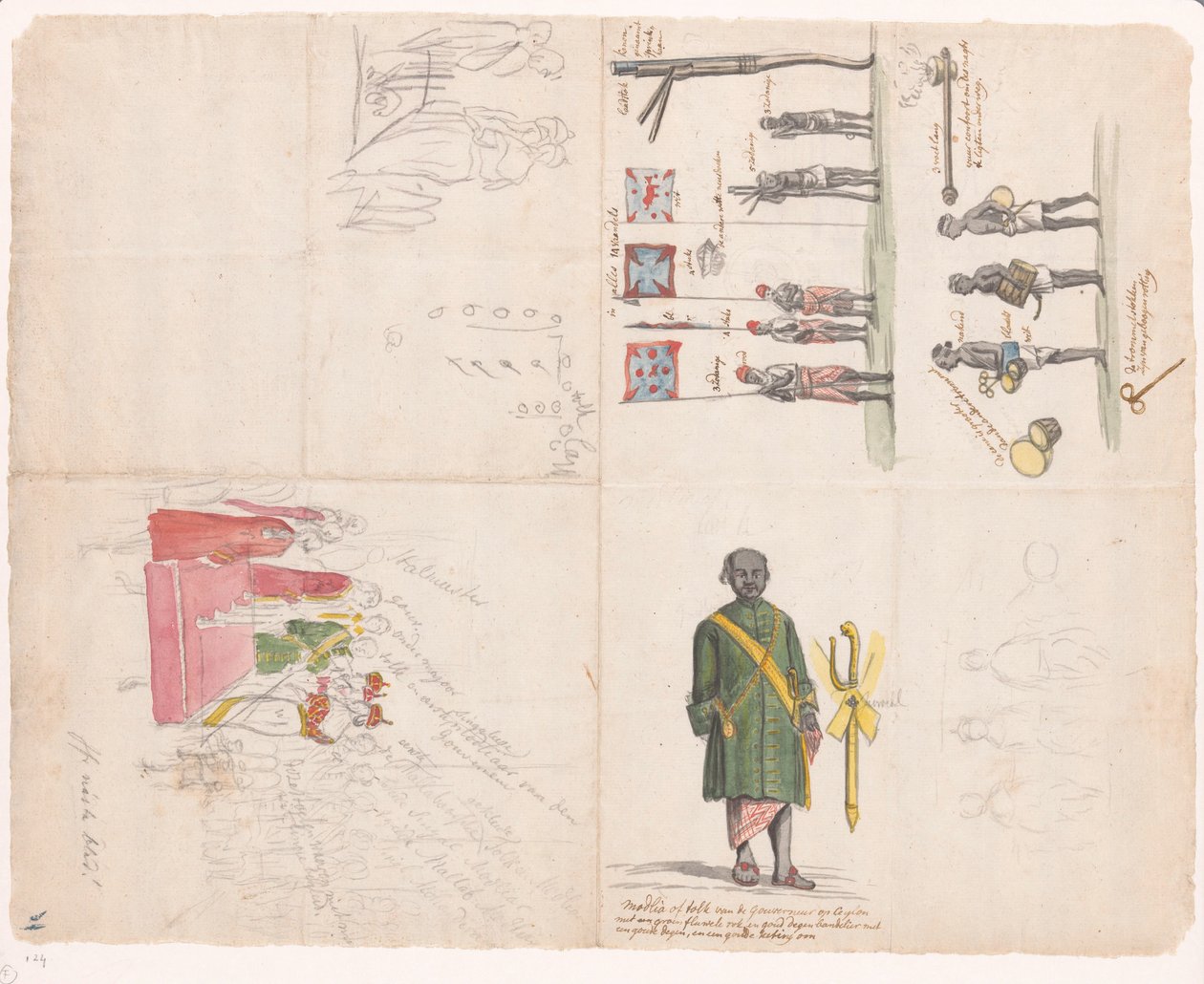 Mottak av utsendinger fra kong Kandy, 1785 av Jan Brandes