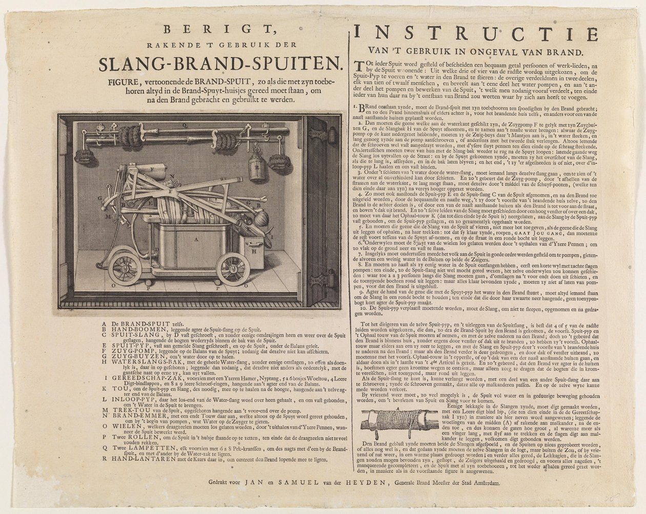 Instruks for bruk av slangebrannsprøyter av Jan van der Heyden
