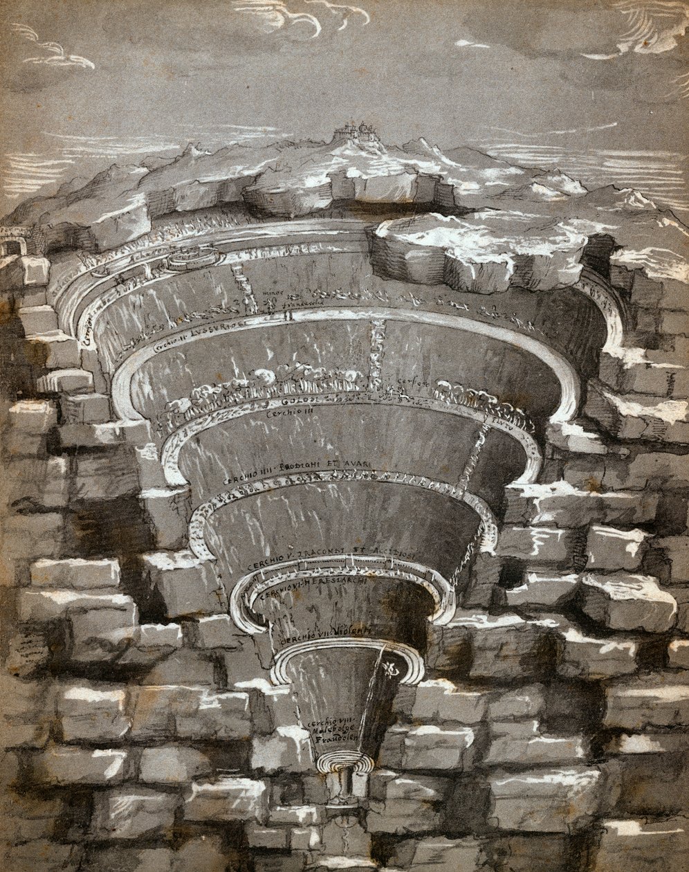 Kart over helvete, illustrasjon fra Dantes Inferno, 1587 av Jan van der Straet