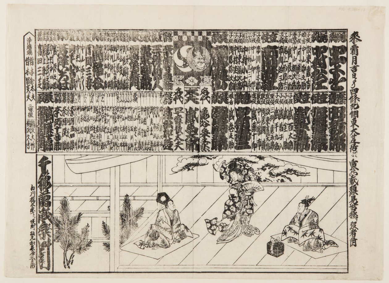 Playbill for sesongåpningsprogram (Kaomise banzuke) (farget treblokktrykk) av Japanese School