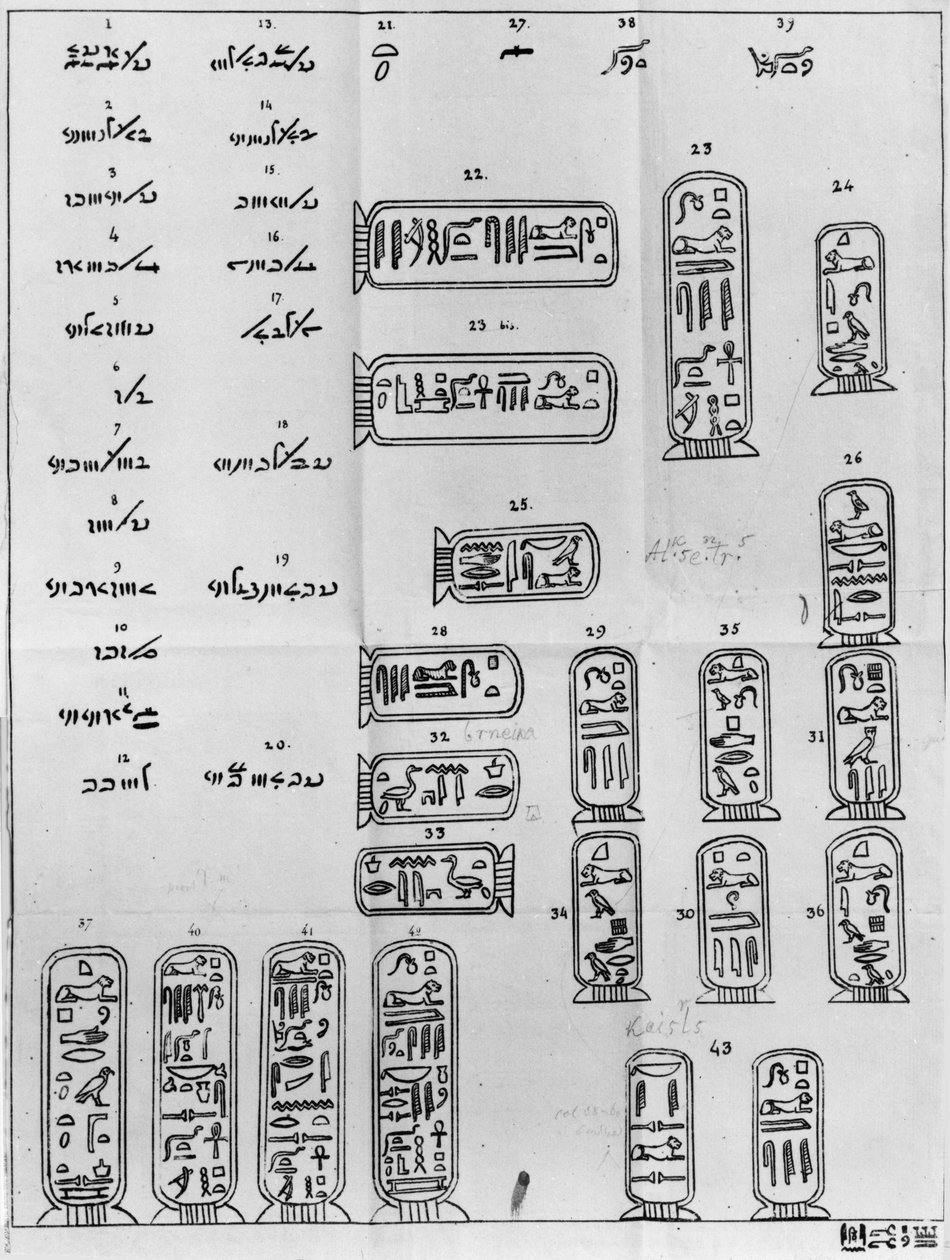 Brev skrevet med hieroglyfiske tegn, adressert til Joseph Dacier, den franske lærde og akademiker (1742-1833) 1822 av Jean Francois Champollion