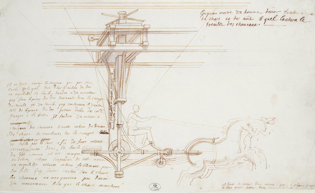 Design for vognen til Phaeton i operaen av Lully (brunt blekk og vask på papir) av Jean I Berain